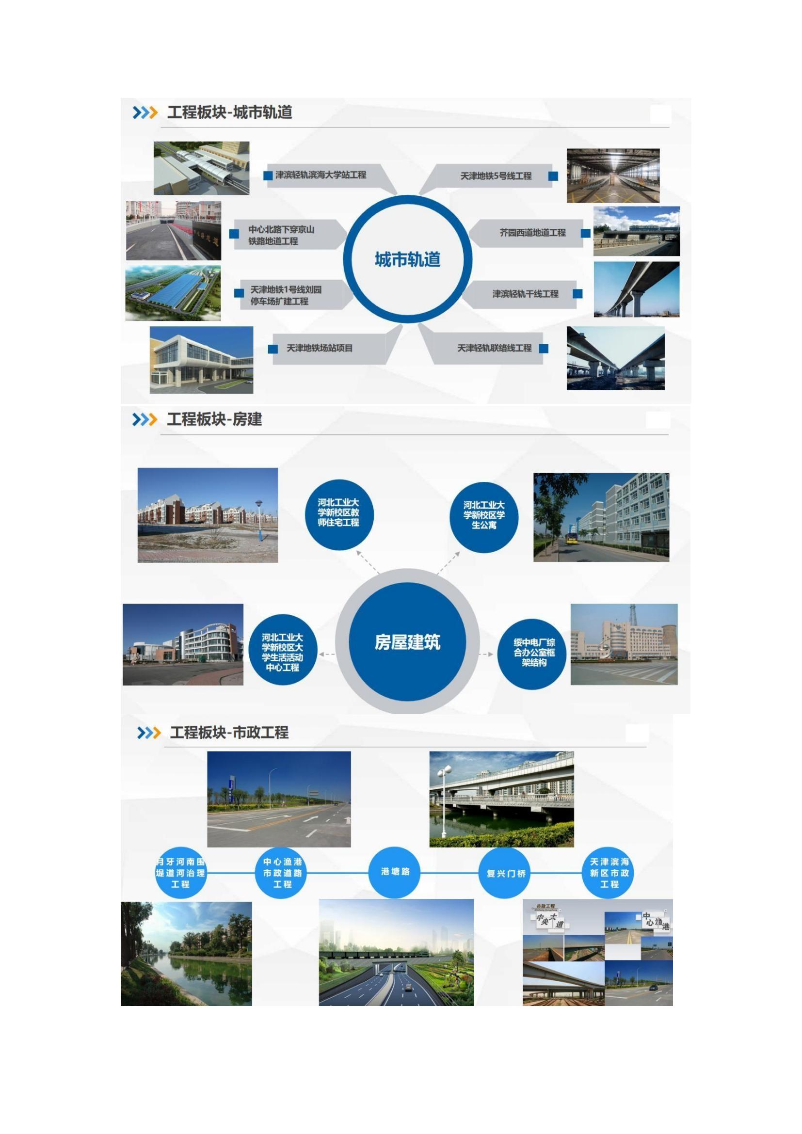 中交（天津）軌道交通工程建設有限公司簡介(1)_01.jpg