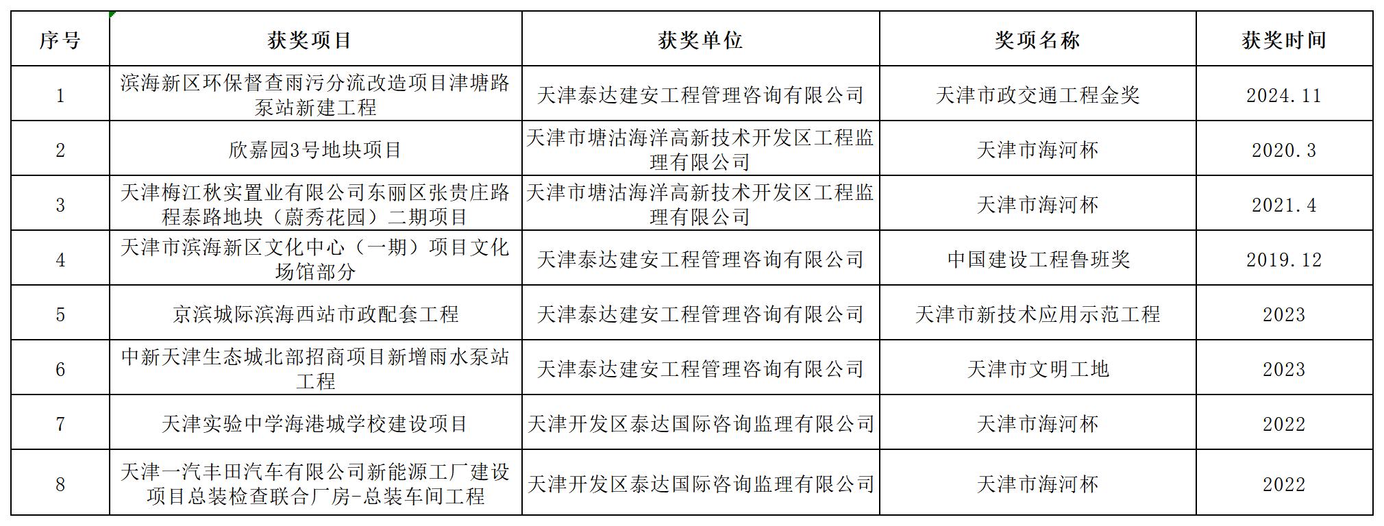 工作簿2_Sheet1.jpg