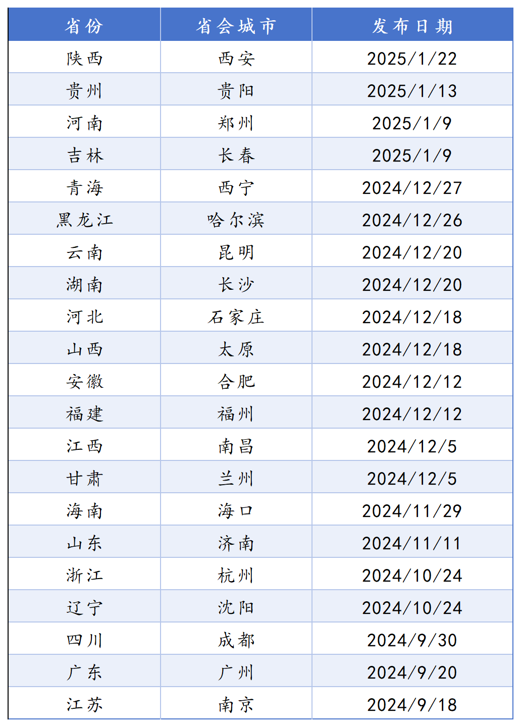 e22f3e72c7ce8994e9892fb26d38c7bf.png