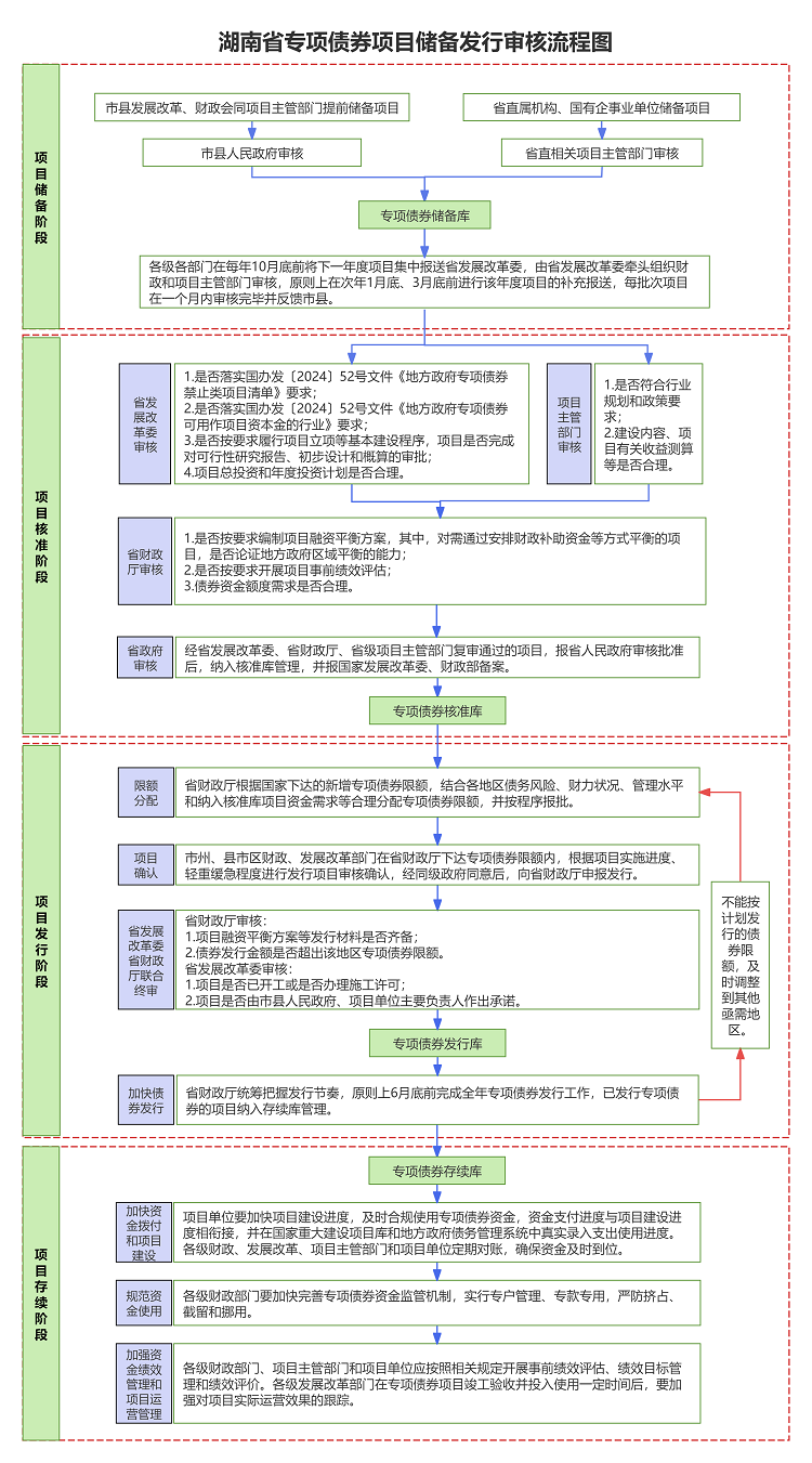 9dce8424dc0643129b3919d6080095a7.png